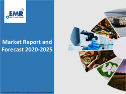 Hydrocolloids Market Report, Size, Share, Industry Analysis 2022-2027