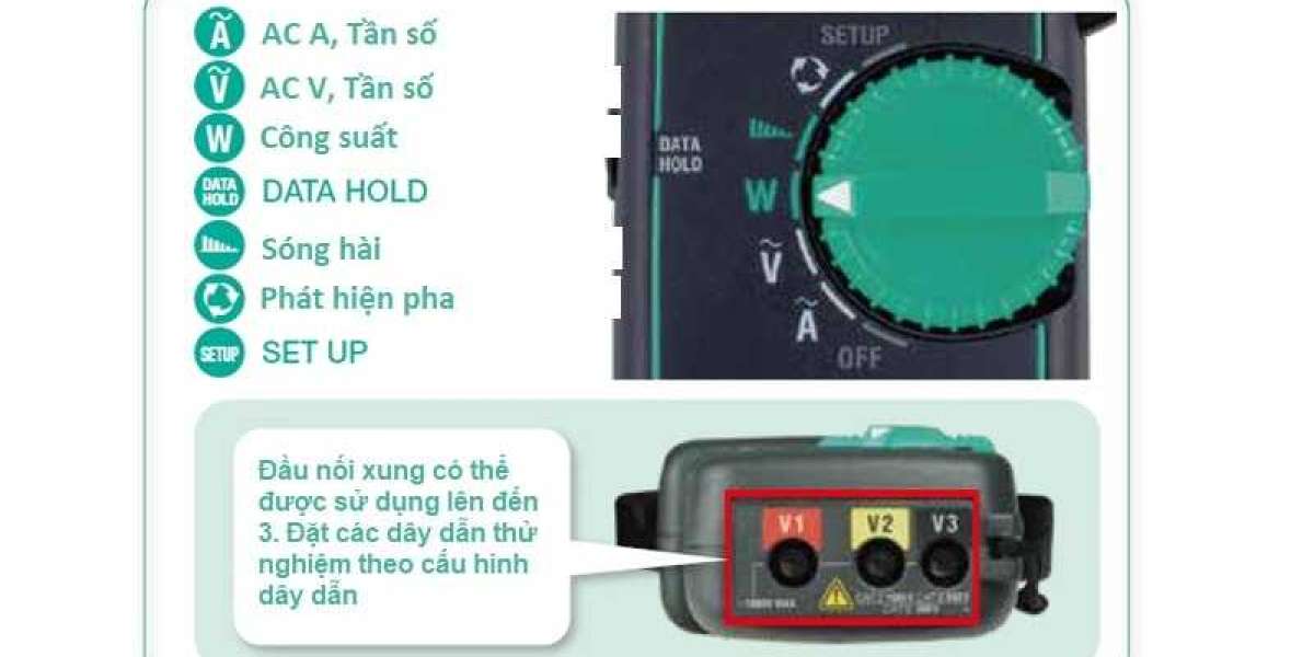 Ampe kìm đo điện trở đất Kyoritsu 2062