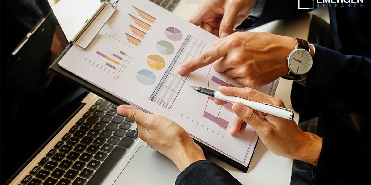 Tax Management Market Trends, Revenue, Key Players, Growth, Share and Forecast Till 2028