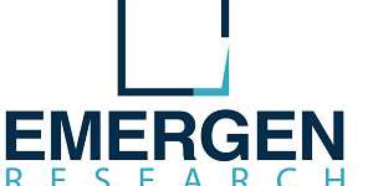 Human Microbiome Modulators Market   Study Report Based on Size, Shares, Opportunities, Industry Trends and Forecast to 