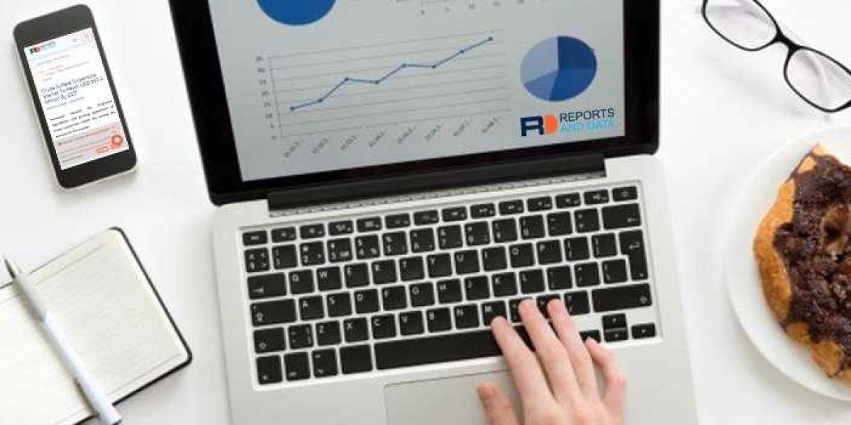 Solid Chemical Sensors Market Revenue Analysis, Company Revenue Share, Global Forecast Till 2028