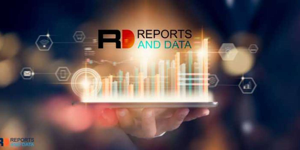 TOF Laser Distance Sensor Market Revenue Analysis, Company Revenue Share, Global Forecast Till 2028