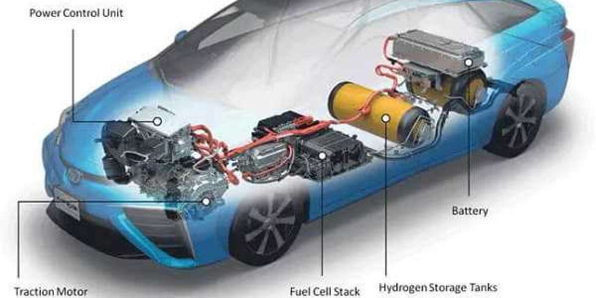 Hydrogen Fuel Cell Vehicle Market Analysis, Size, Share, Growth, Trends, and Forecast till 2030