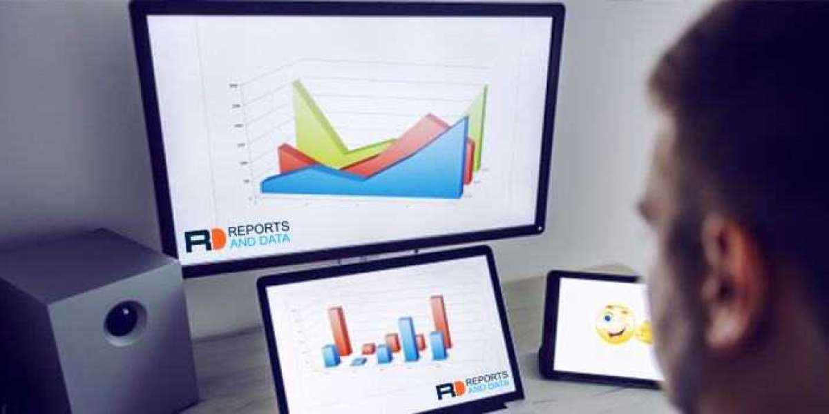 Hydrogen Planes Market Revenue, Growth Factors, Trends, Key Companies, Forecast To 2030