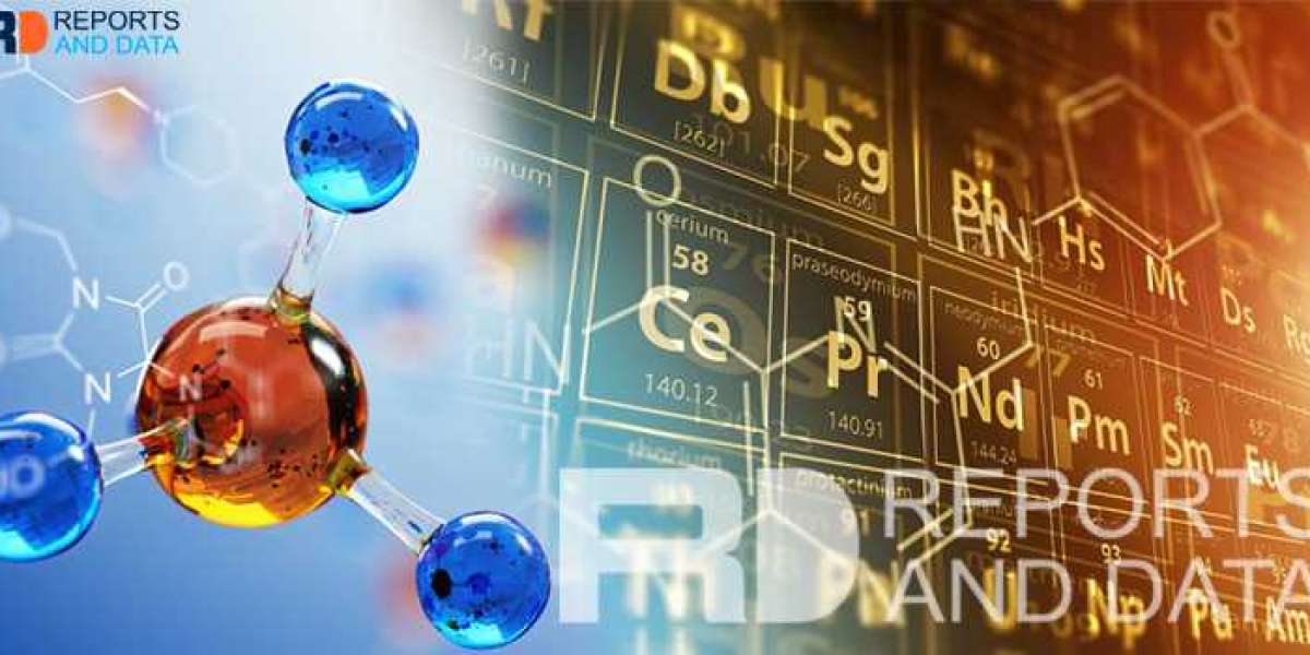 Propylene Glycol Methyl Ether Acetate Market Size, Sales, Growth Factors, Analysis, 2022–2028