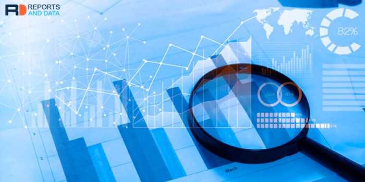 Polyurethane Resin Market Size, Revenue Share, Drivers & Trends Analysis, 2022–2030