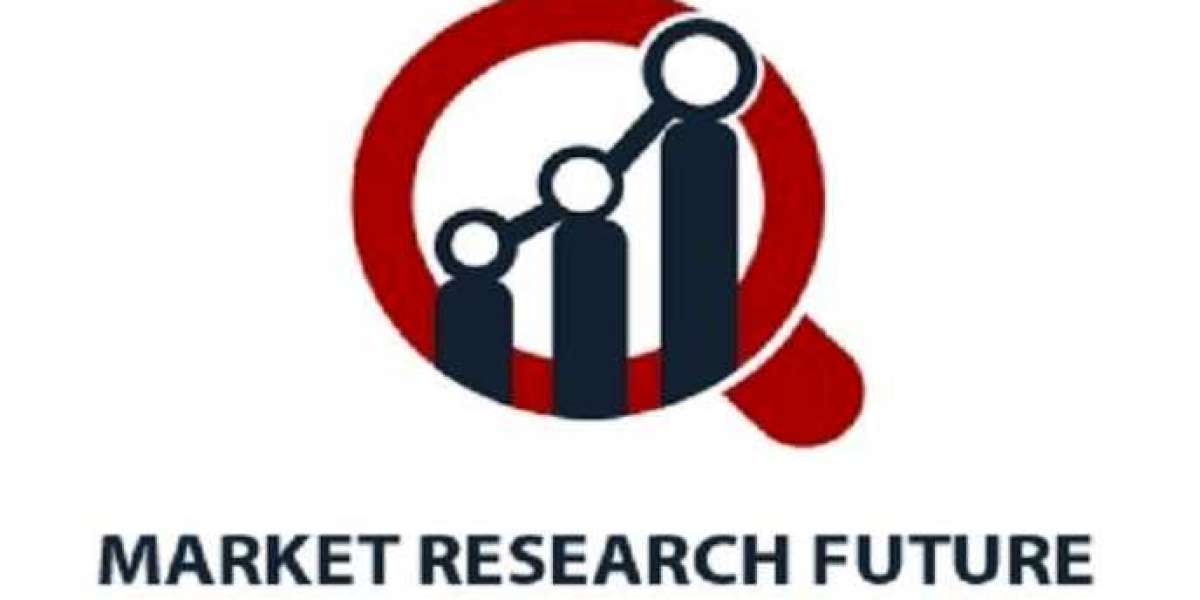 Organic Chemicals Market Share Forecast to 2027 with Competitive Landscape Analysis and Key Companies Profile