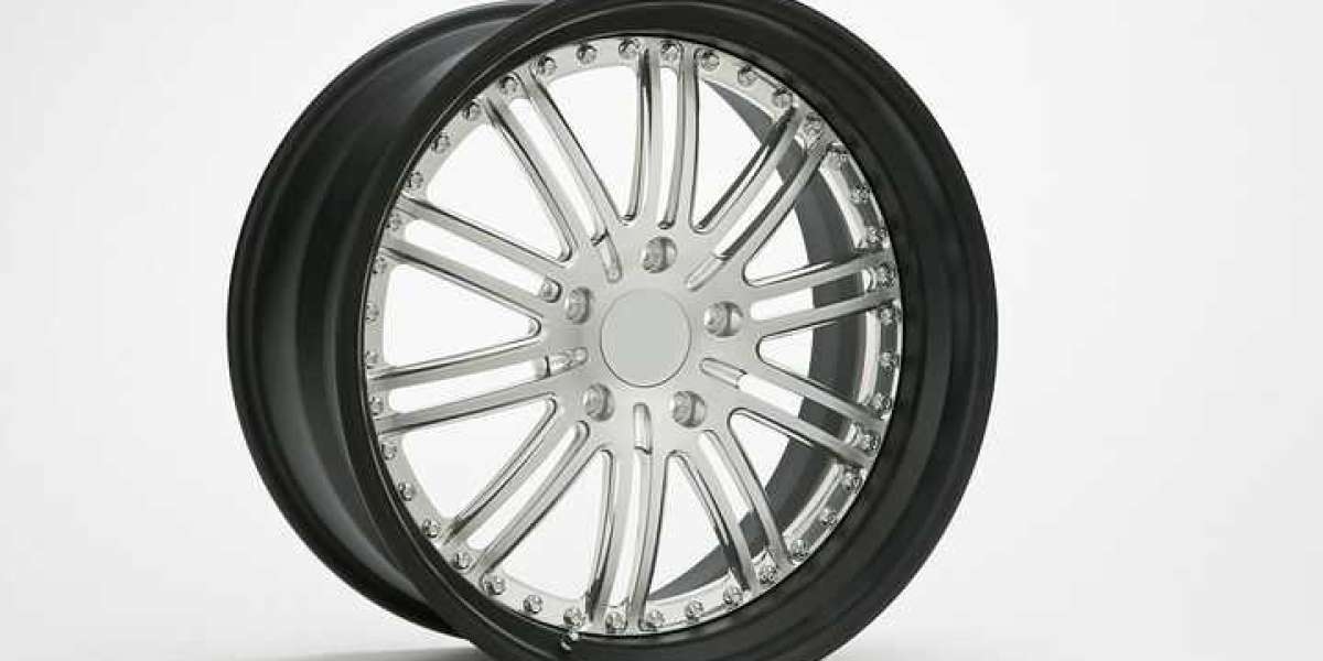 Global Automotive Wheel Rims Market Size Share Key Players Demand Growth Analysis Research Report