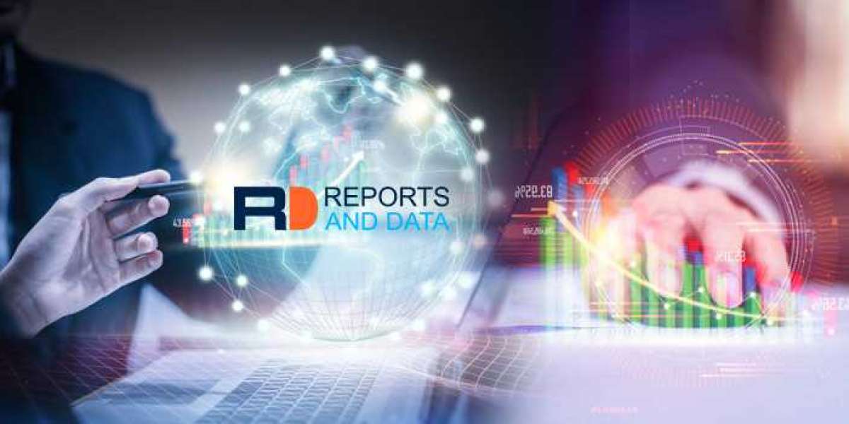 Inorganic Microporous Adsorbents Market Size, Revenue Share, Drivers & Trends Analysis, 2020–2027