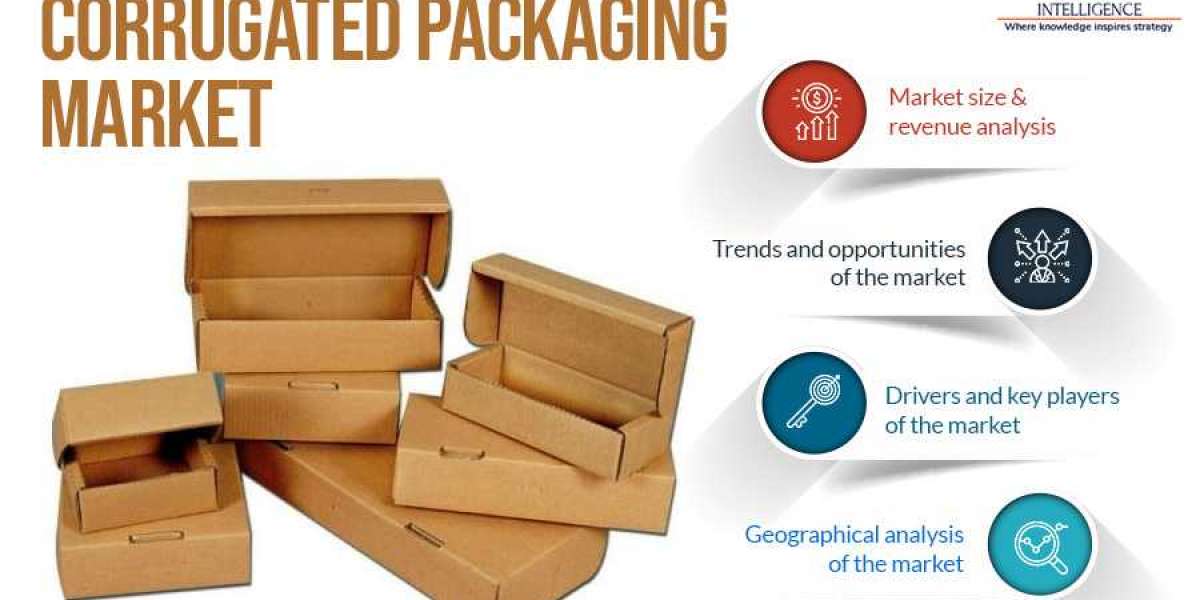 Why is Corrugated Packaging Market Predicted to Boom in Asia-Pacific in Future?