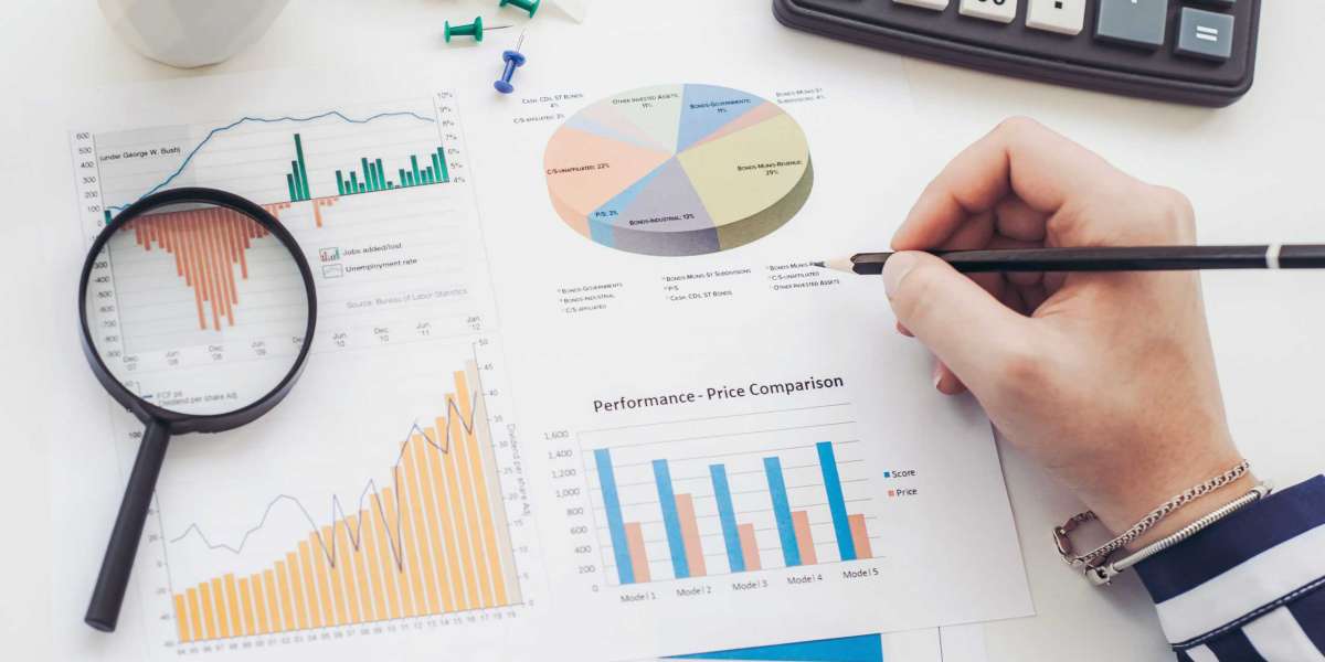 Capecitabine Market Revenue Share, Growth Factors, Trends, Analysis & Forecast, 2022–2028