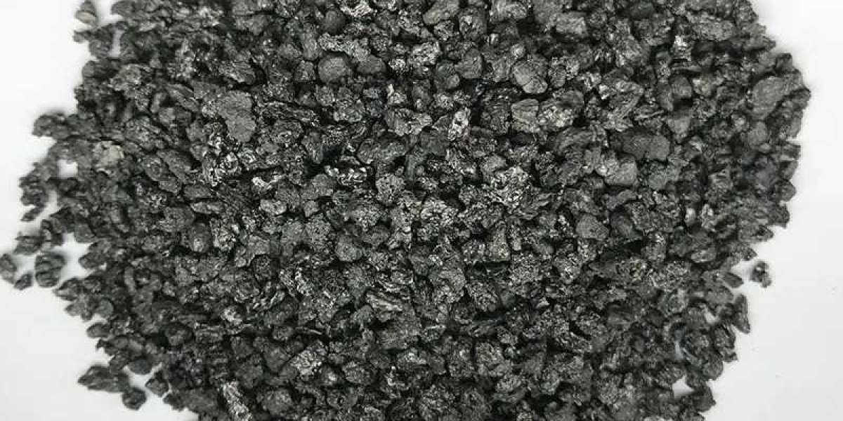 Global Calcined Petroleum Coke Market Size Share Key Players Demand Growth Analysis Research Report