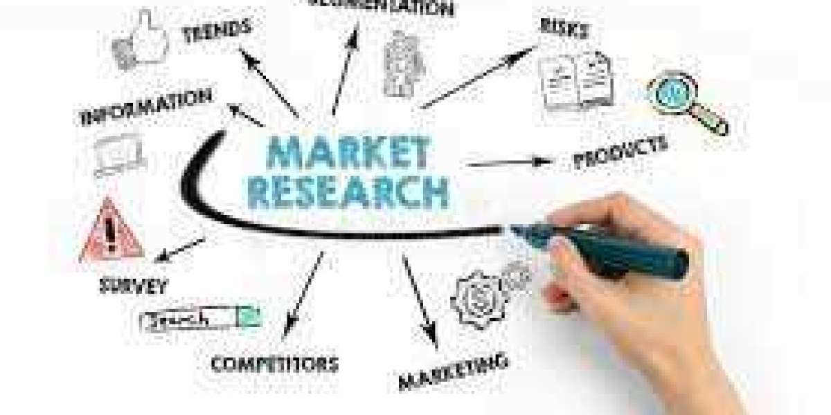 Single-Photon Emission Computed Tomography Market Size 2022 Supply-Demand, Market Research and End User Analysis, Outloo