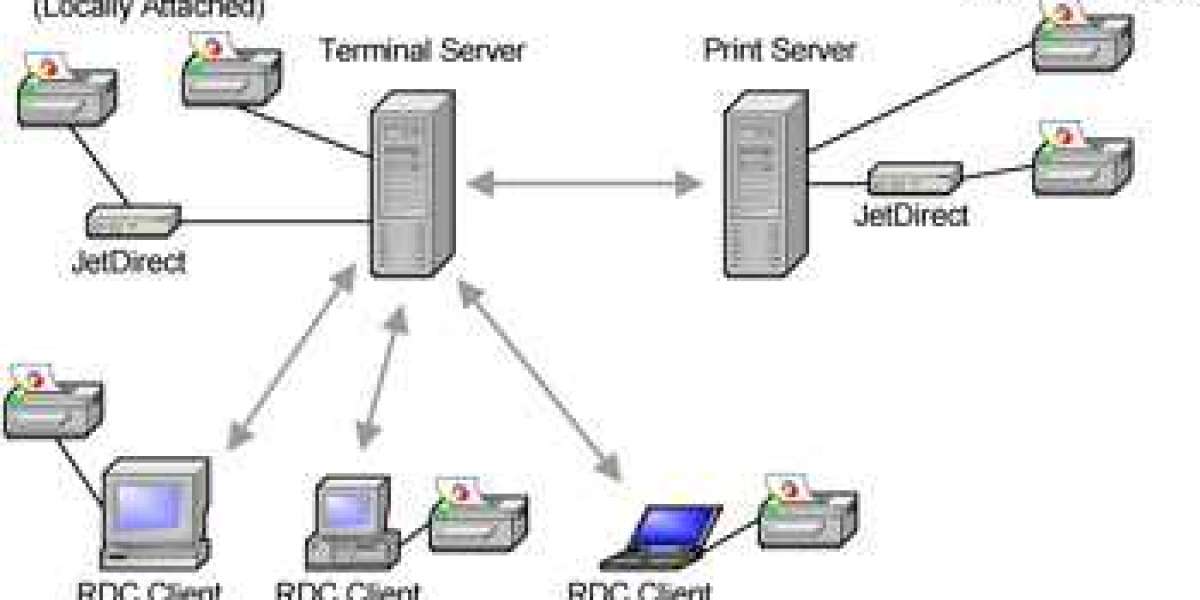 Cloud Printing on Your Chromebook