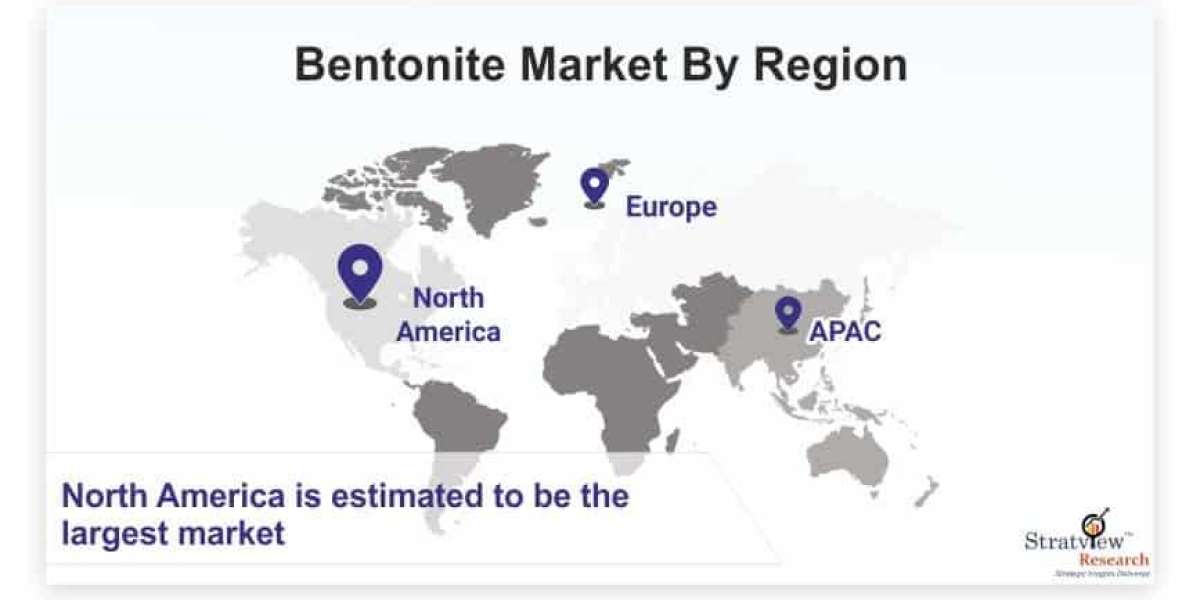 Bentonite Market Study Offering Insights on Latest Advancements, Trends & Analysis from 2021 to 2026