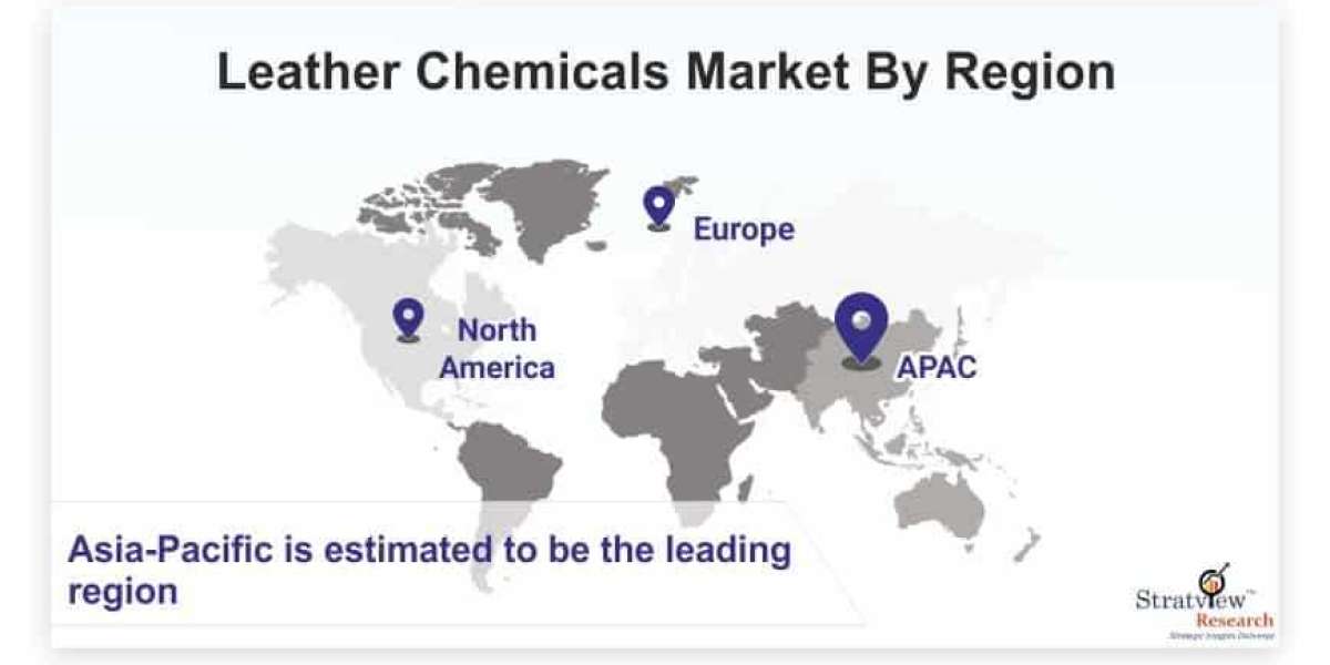 Leather Chemicals Market Intelligence Report Offers Insights on Growth Prospects 2022-2027