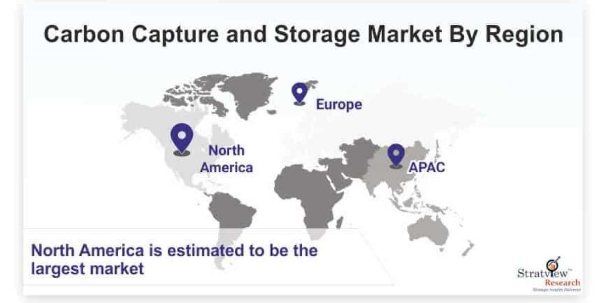 Carbon Capture and Storage Market Size to Expand Significantly by the End of 2026