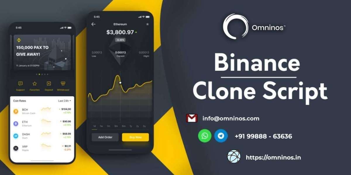 Binance Clone Script