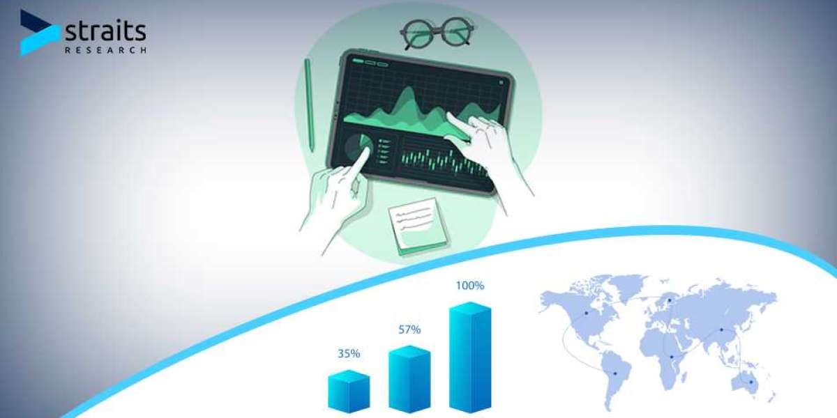 Vehicle Counting System Market, with Amid New Technological Factors