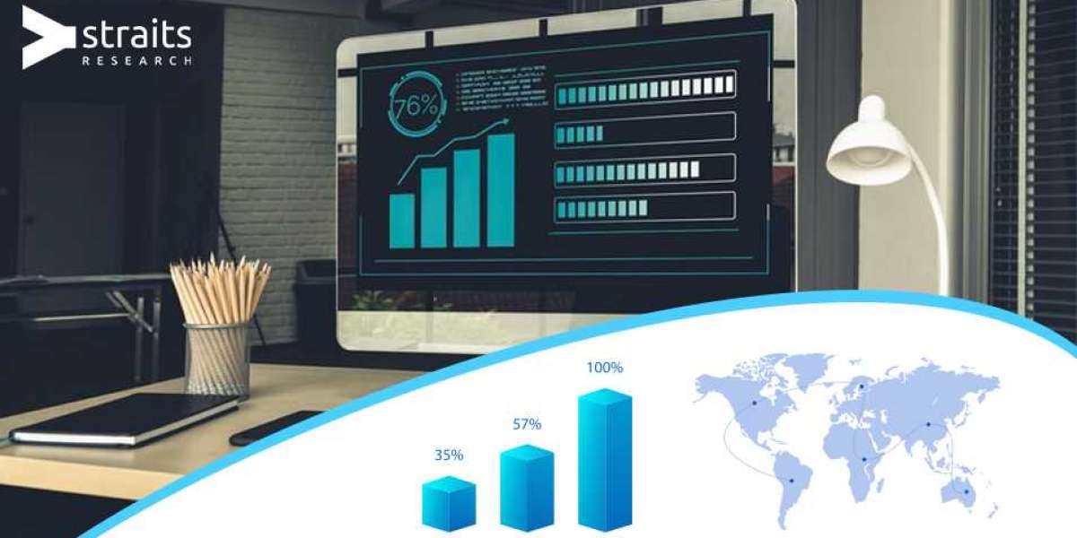 Cerumen Removal Market Transforming the global Industry landscape