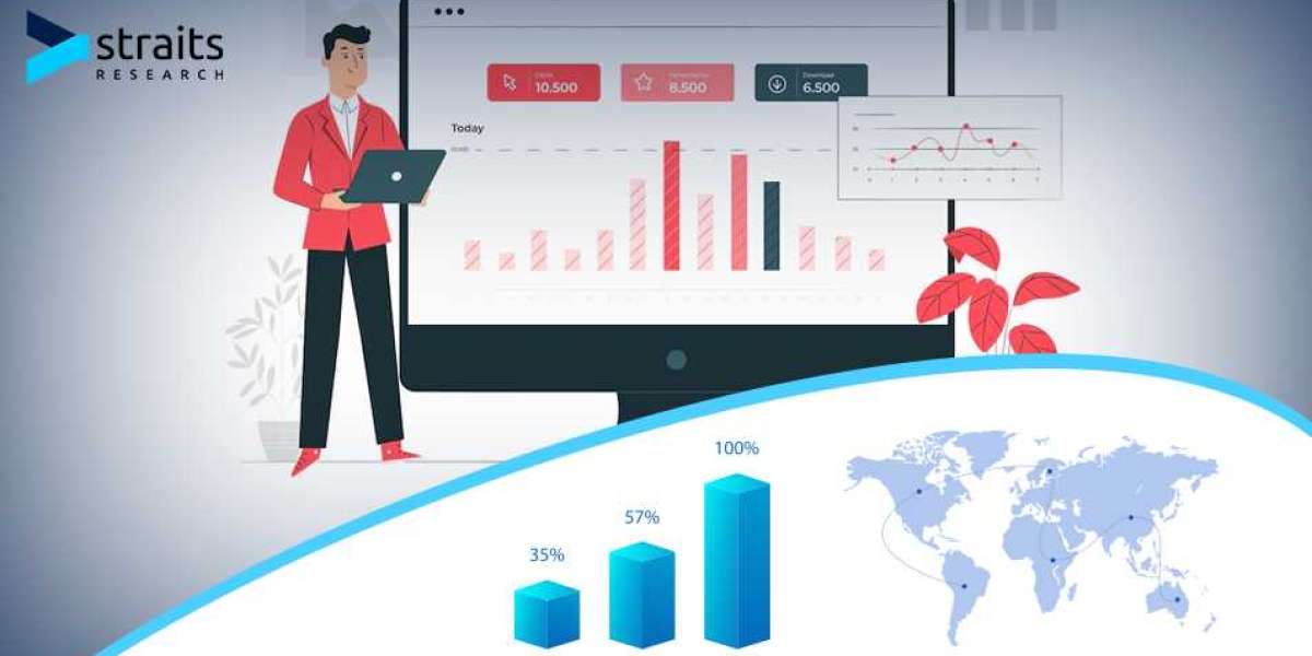 3D Printing Plastics Market with Amid New Technological Factors