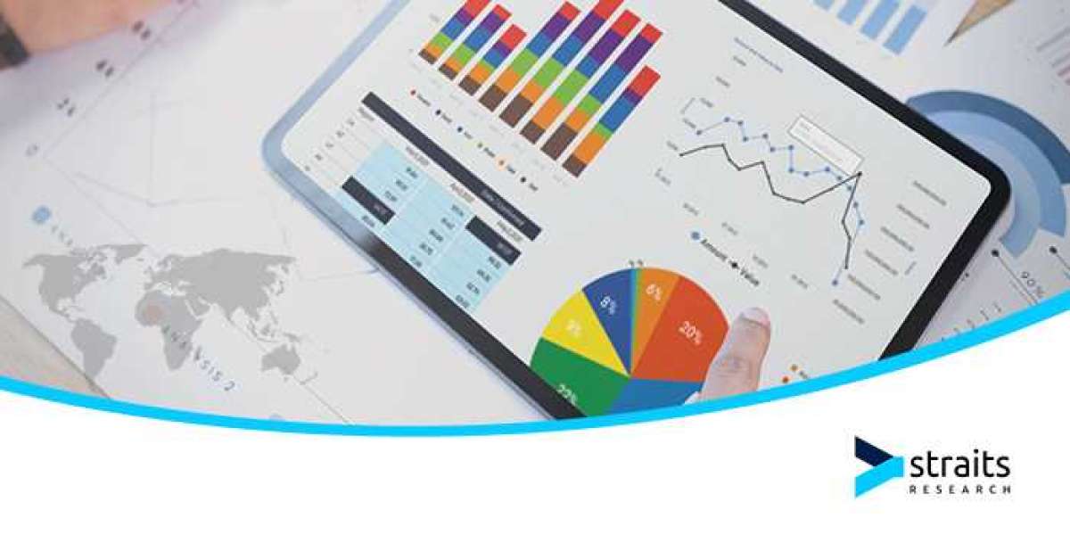 Respiratory Disease Testing Market Research Report | Top Industry Players Becton Dickinson, Koninklijke Philips N.V., Me