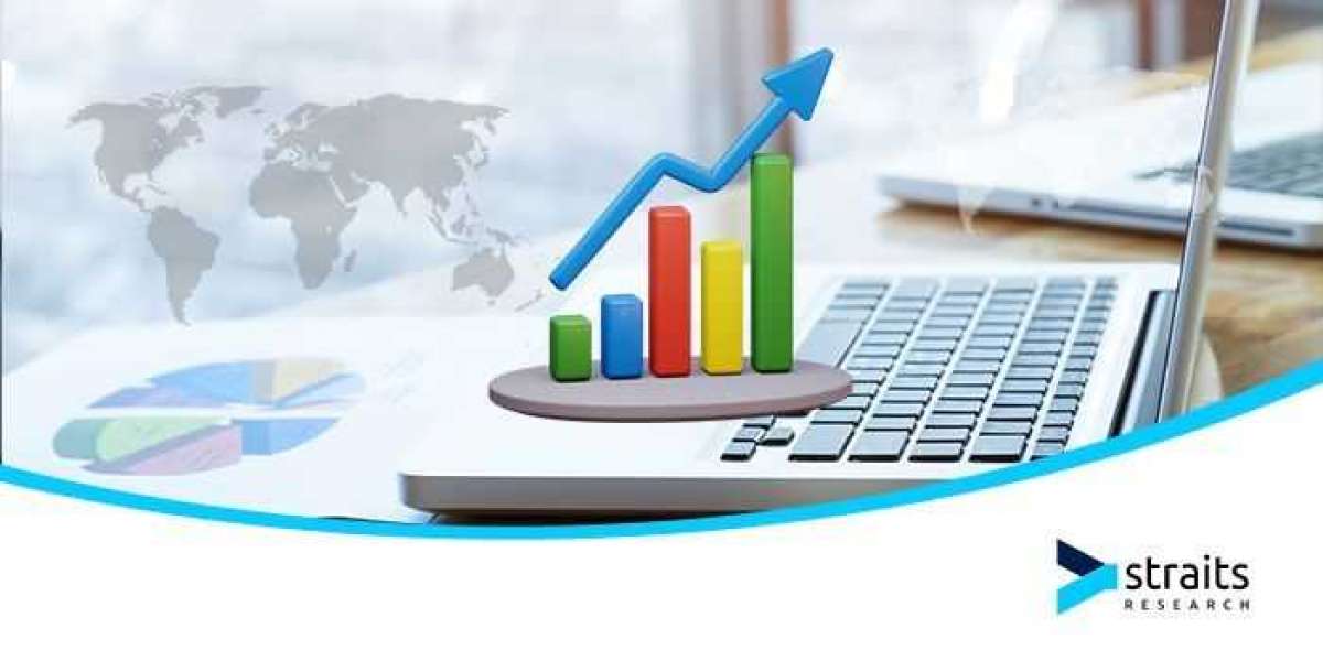 Supply Chain Analytics Market Growth and Trends, 2022 by Major Manufacturers