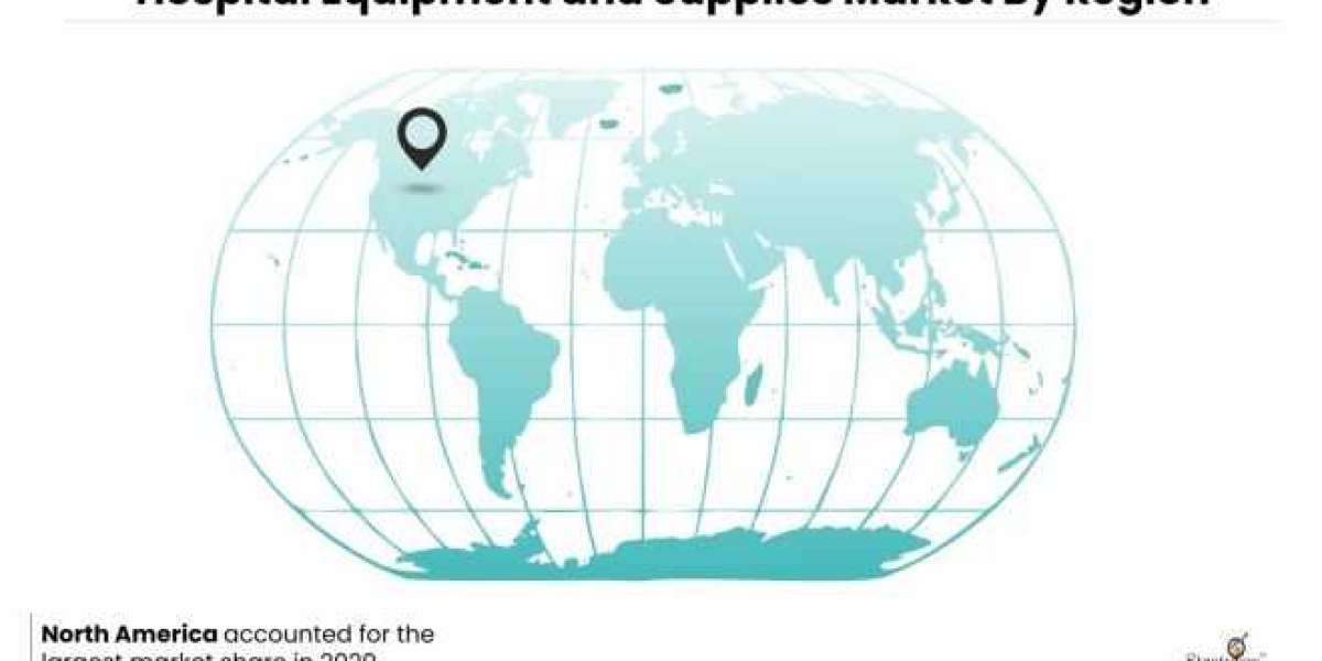 Hospital Equipment And Supplies Market: Global Industry Analysis and Forecast 2021-2026