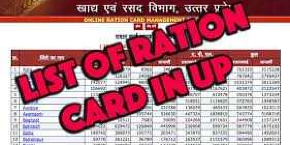 UP Ration Card List