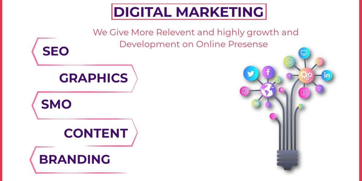 Unlock the Full Potential of Your Business with the Best Digital Marketing Agency in Patna