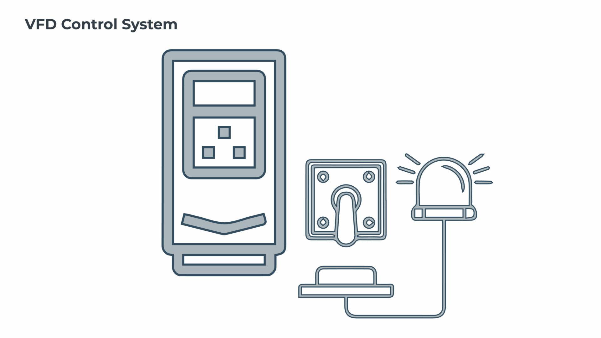 VFD Control System