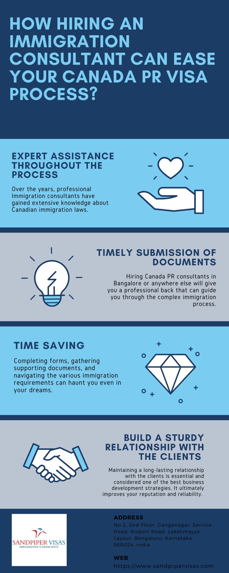 Pin on Sandpiper Visas and Immigration Consultants