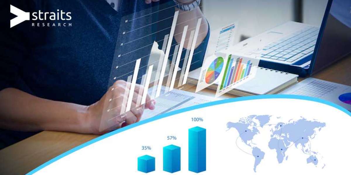 Progressive Demand in Container Handling Equipment Market CAGR of 4.16% during forecast