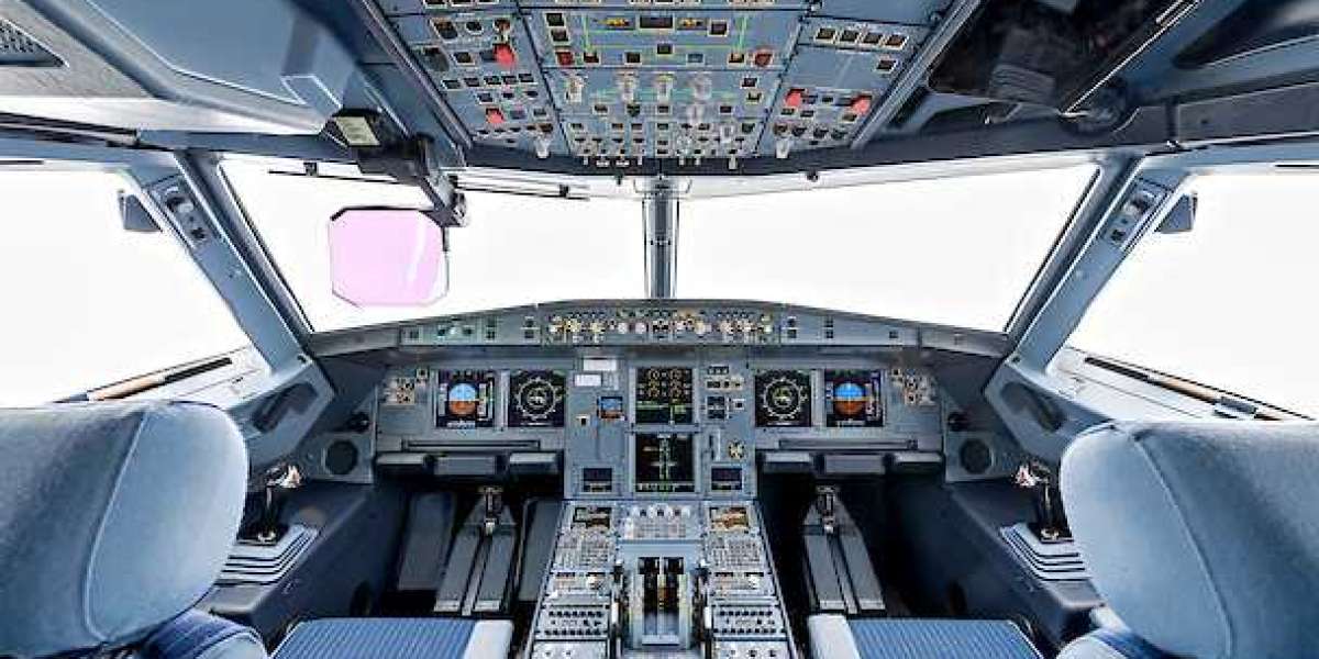 Aircraft Flight Control Systems Market: A Comprehensive Study of the Industry