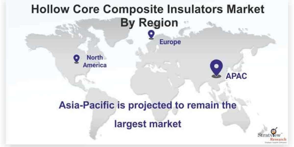 Hollow Core Composite Insulators Market to Witness Robust Expansion Throughout the Forecast Period 2020-2025