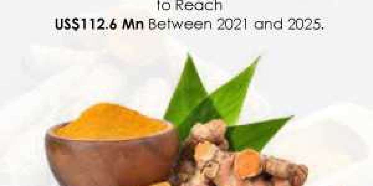 Curcumin Market Should Grow to US$112.5 Mn Between 2021 and 2025