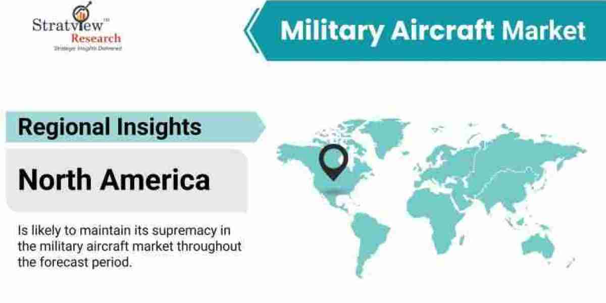 Regional Analysis of the Military Aircraft Market: Opportunities and Challenges