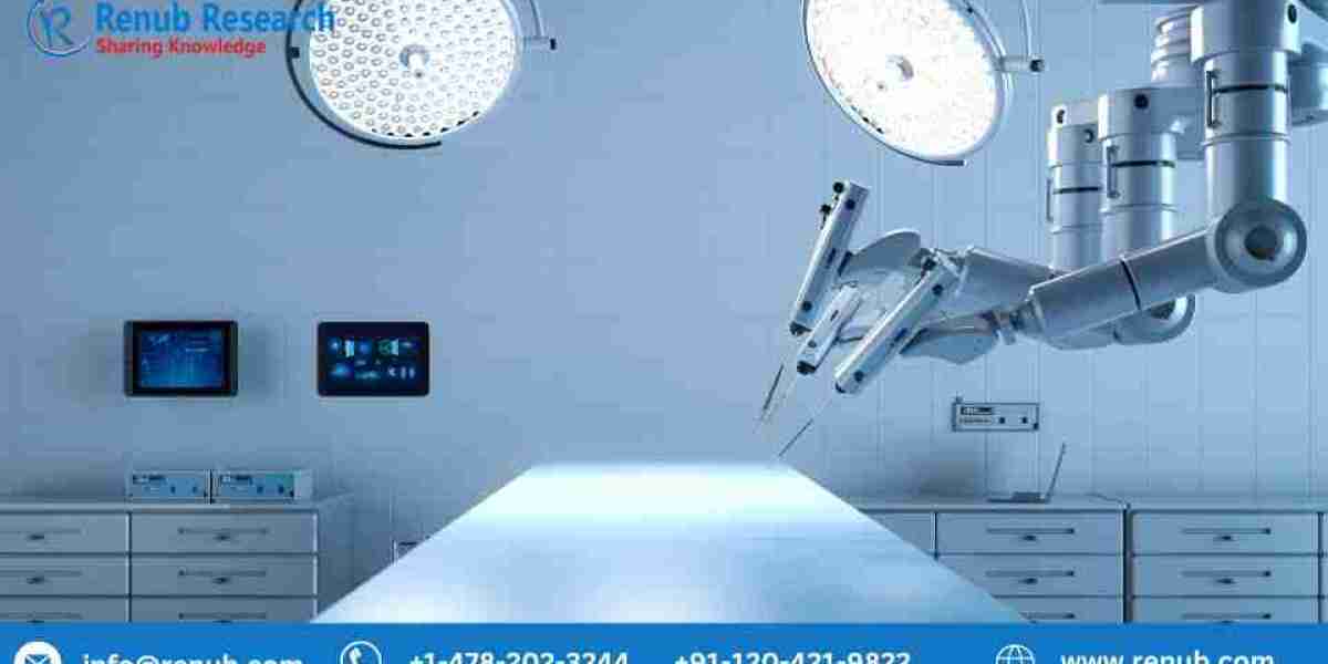 Medical Robotics Market, Size | Growth Forecast | 2030