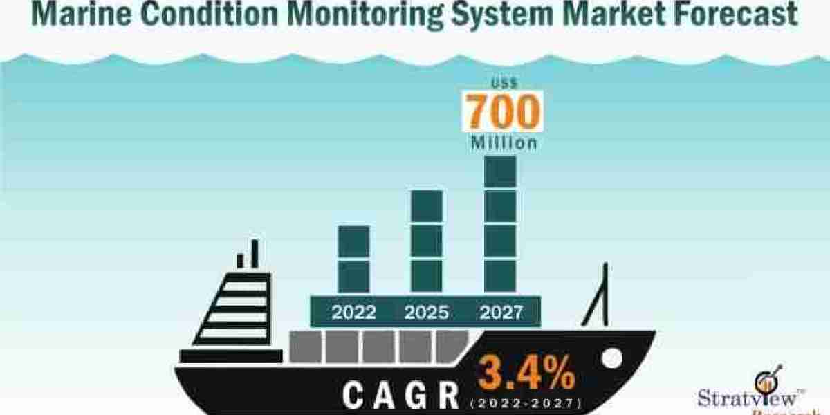 How Marine Condition Monitoring Systems Enhance Vessel Performance and Safety