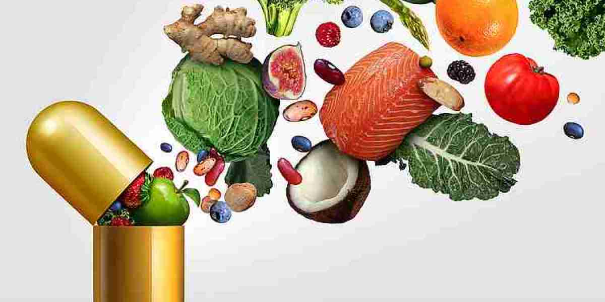 Nutricosmetics Market Growth 2023-2028, Industry Size, Share, Trends and Forecast