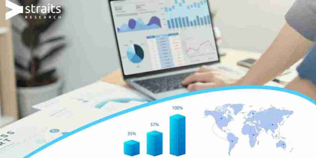 Project Management Software Market Size with Recent Trends & Demand