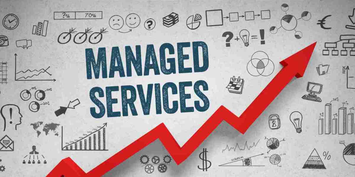 Managed Services Market 2023 Analysis By Size, Share, Growth, Trends Up To 2032