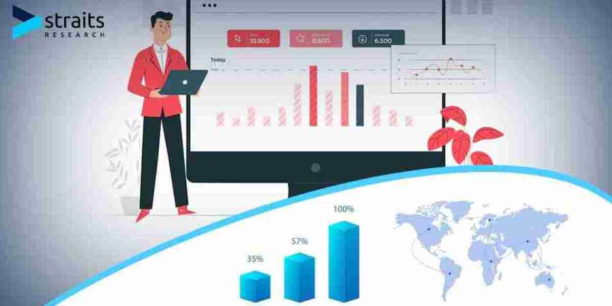 Plastic Compounding  Market Scope, Geographical Analysis with Top Market Players