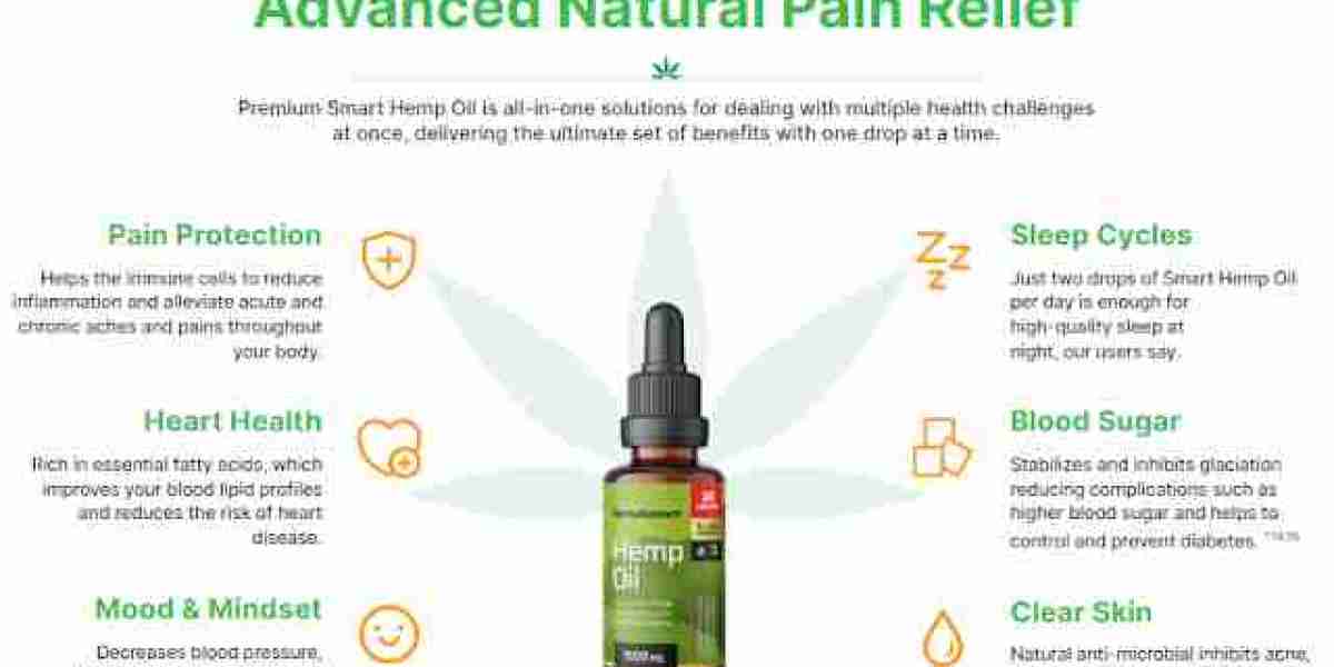 Smart Hemp Oil (2023 Update) Honest Customer Results!!