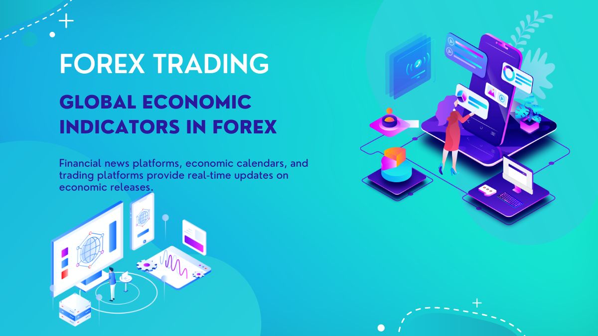 Global Economic Indicators in Forex Trading – Articles Hood – Bloggers Unite India