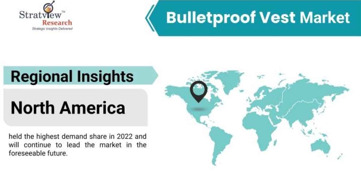 Innovations Driving the Evolution of Technology in the Bulletproof Vest Market