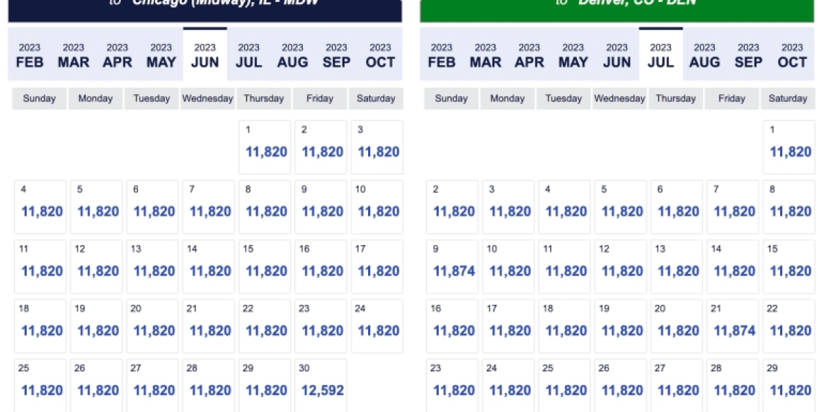 Uncover the Best Travel Deals with Low Fare Calendar: A Comprehensive Guide