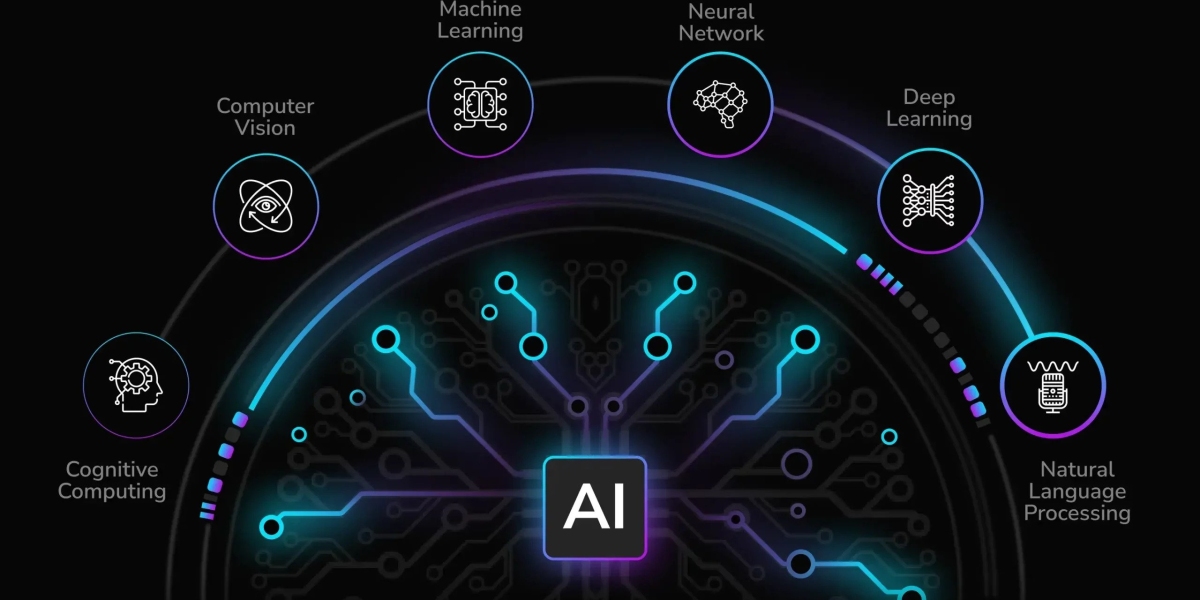 Top AI Software Development Companies in 2023