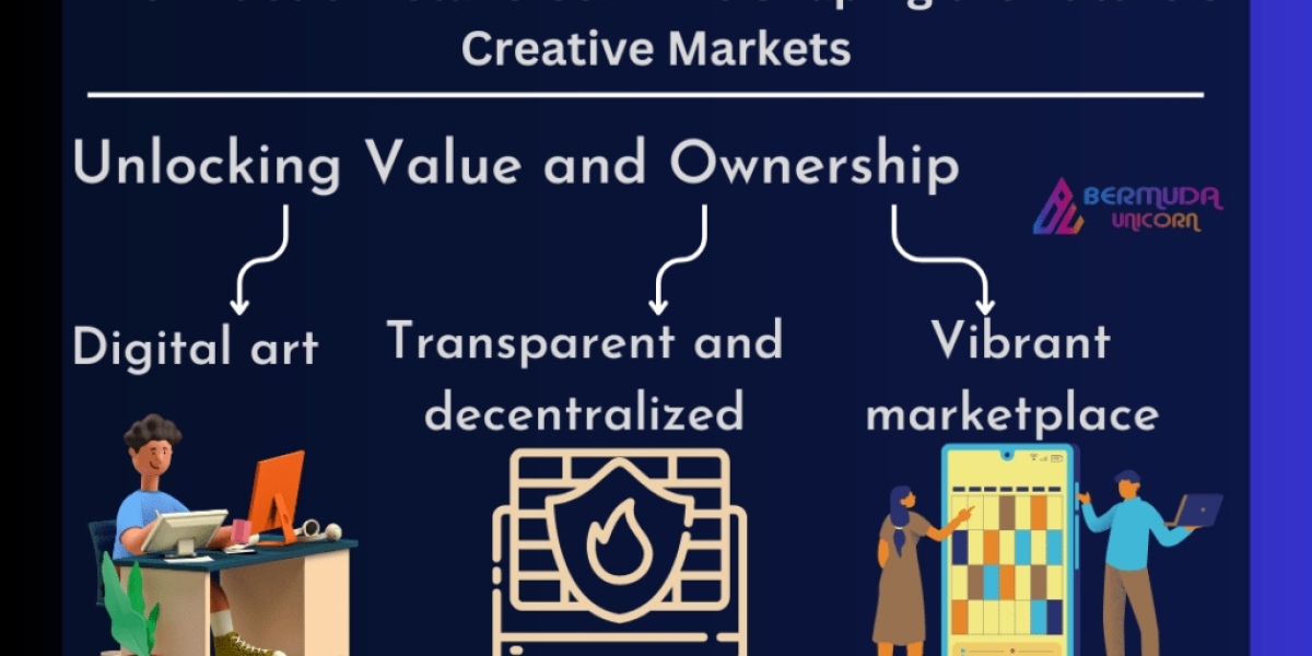 Trending NFT Marketplaces: Bermuda Unicorn Leads the Pack