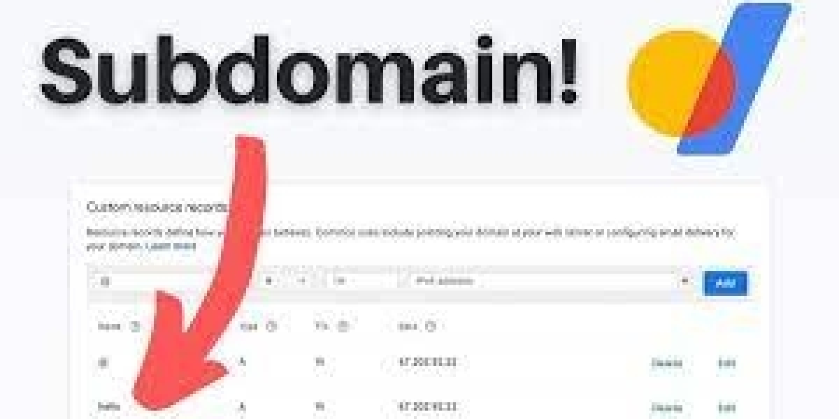 Hướng dẫn cách tạo Subdomain cho Category và User bằng code